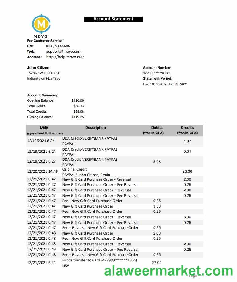 USA MOVO excel pdf